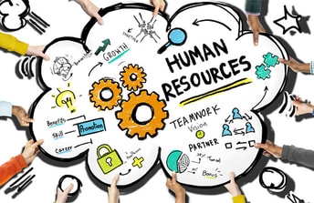 Human Resource Management