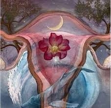 The womb... The Gateway To Healing And The Sacred Energy Of Creation